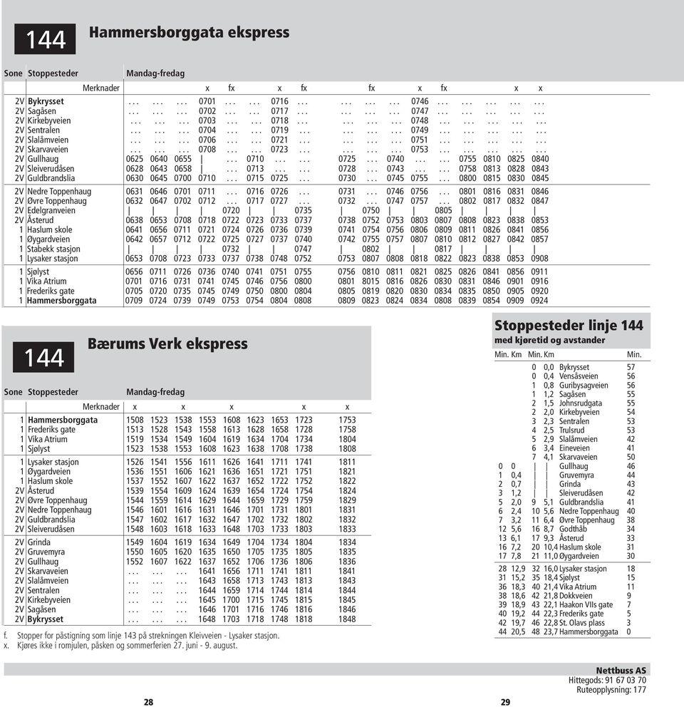 ........ 0708...... 0723............ 0753............... 2V Gullhaug 0625 0640 0655... 0710...... 0725... 0740...... 0755 0810 0825 0840 2V Sleiverudåsen 0628 0643 0658... 0713...... 0728... 0743.