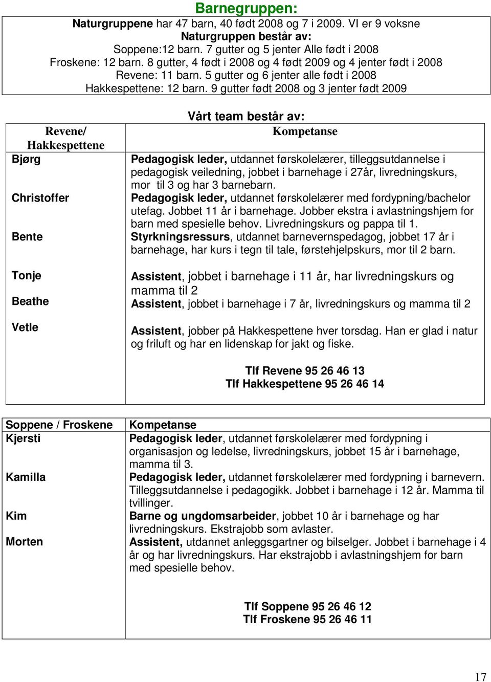 9 gutter født 2008 og 3 jenter født 2009 Revene/ Hakkespettene Bjørg Christoffer Bente Tonje Beathe Vetle Vårt team består av: Kompetanse Pedagogisk leder, utdannet førskolelærer, tilleggsutdannelse