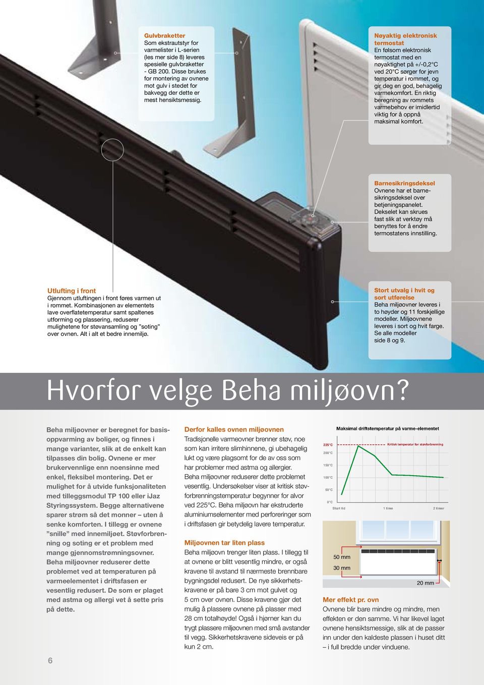 Nøyaktig elektronisk termostat En følsom elektronisk termostat med en nøyaktighet på +/-0,2 C ved 20 C sørger for jevn temperatur i rommet, og gir deg en god, behagelig varmekomfort.