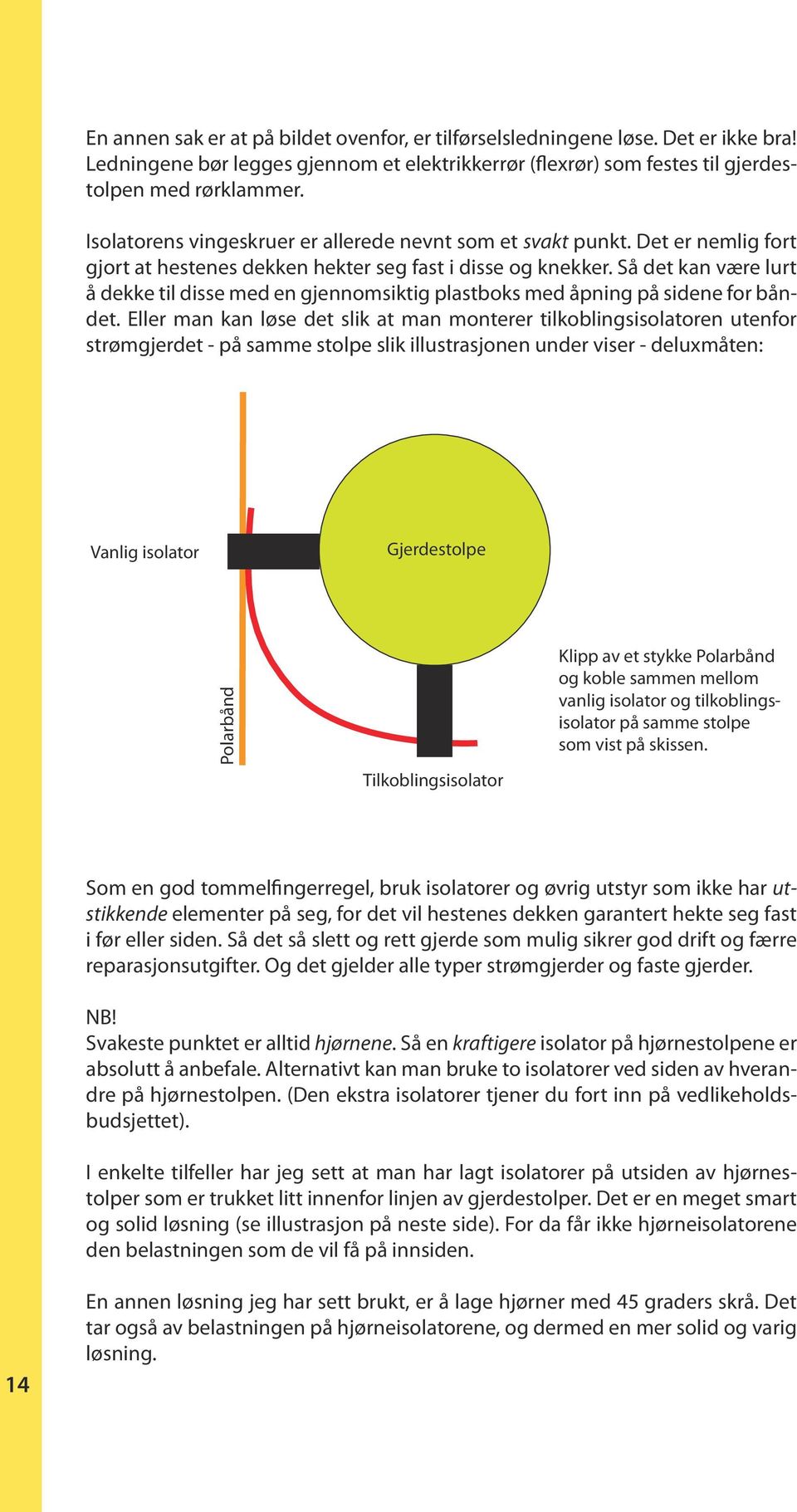 Så det kan være lurt å dekke til disse med en gjennomsiktig plastboks med åpning på sidene for båndet.