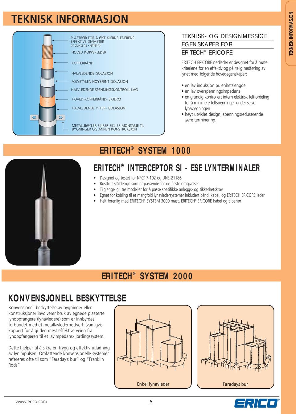 ERICORE ERITECH ERICORE nedleder er designet for å møte kriteriene for en effektiv og pålitelig nedføring av lynet med følgende hovedegenskaper: en lav induksjon pr.