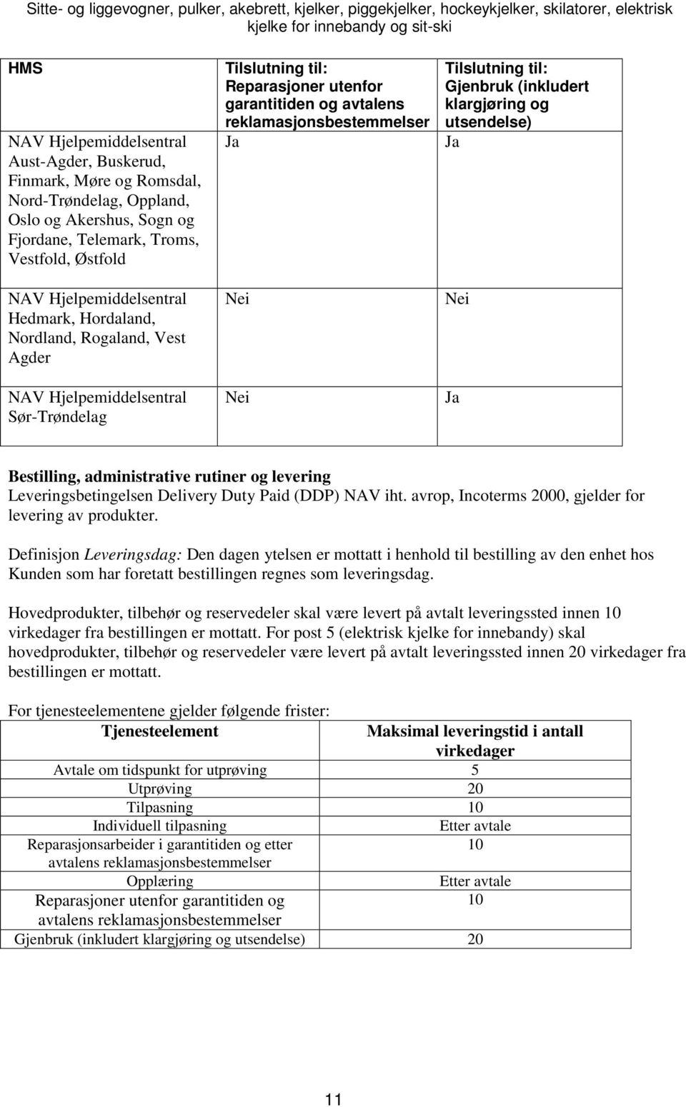 Hjelpemiddelsentral Sør-Trøndelag Tilslutning til: Reparasjoner utenfor garantitiden og avtalens reklamasjonsbestemmelser Ja Nei Nei Tilslutning til: Gjenbruk (inkludert klargjøring og utsendelse) Ja