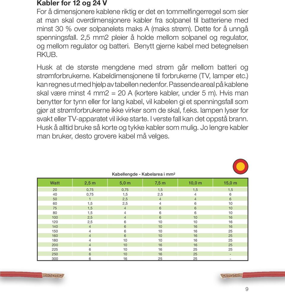 Husk at de største mengdene med strøm går mellom batteri og strømforbrukerne. Kabeldimensjonene til forbrukerne (TV, lamper etc.) kan regnes ut med hjelp av tabellen nedenfor.