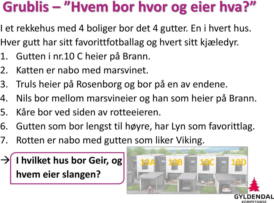 Truls heier på Rosenborg og bor på en av endene. 4. Nils bor mellom marsvineier og han som heier på Brann. 5.