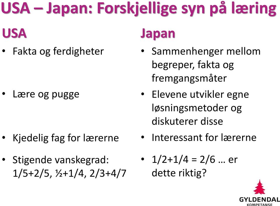 Sammenhenger mellom begreper, fakta og fremgangsmåter Elevene utvikler egne