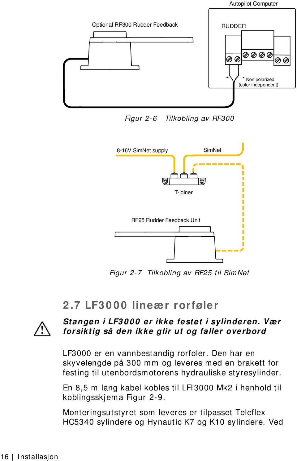 Vær forsiktig så den ikke glir ut og faller overbord LF3000 er en vannbestandig rorføler.