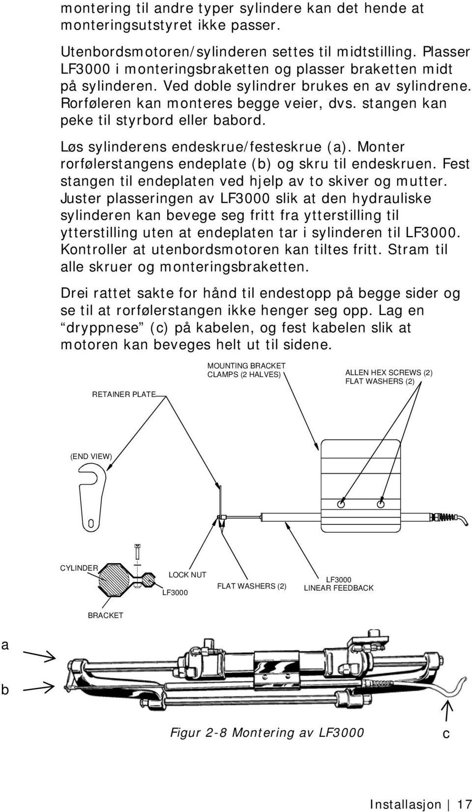 stangen kan peke til styrbord eller babord. Løs sylinderens endeskrue/festeskrue (a). Monter rorfølerstangens endeplate (b) og skru til endeskruen.