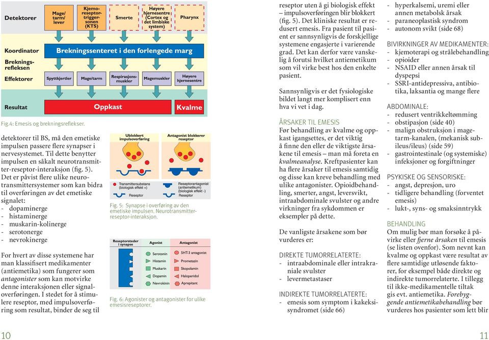 Det er påvist flere ulike neurotransmittersystemer som kan bidra til overføringen av det emetiske signalet: - dopaminerge - histaminerge - muskarin-kolinerge - serotonerge - nevrokinerge For hvert av