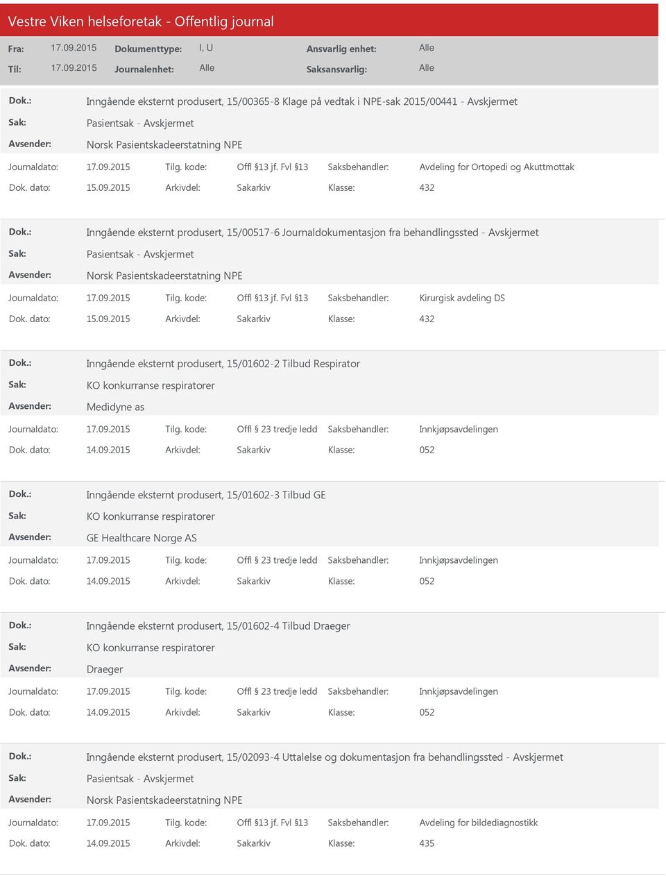 respiratorer Medidyne as Offl 23 tredje ledd Innkjøpsavdelingen Dok. dato: 14.09.