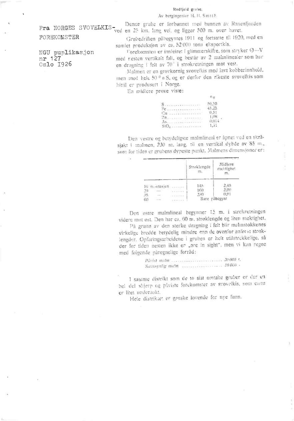 som stryker 0--V nr 127 med resten vertikaa fall, og består av 2 malmlinealer som har Oslo 1926 en dragning i felt av 70t i strokretningen mot vest.