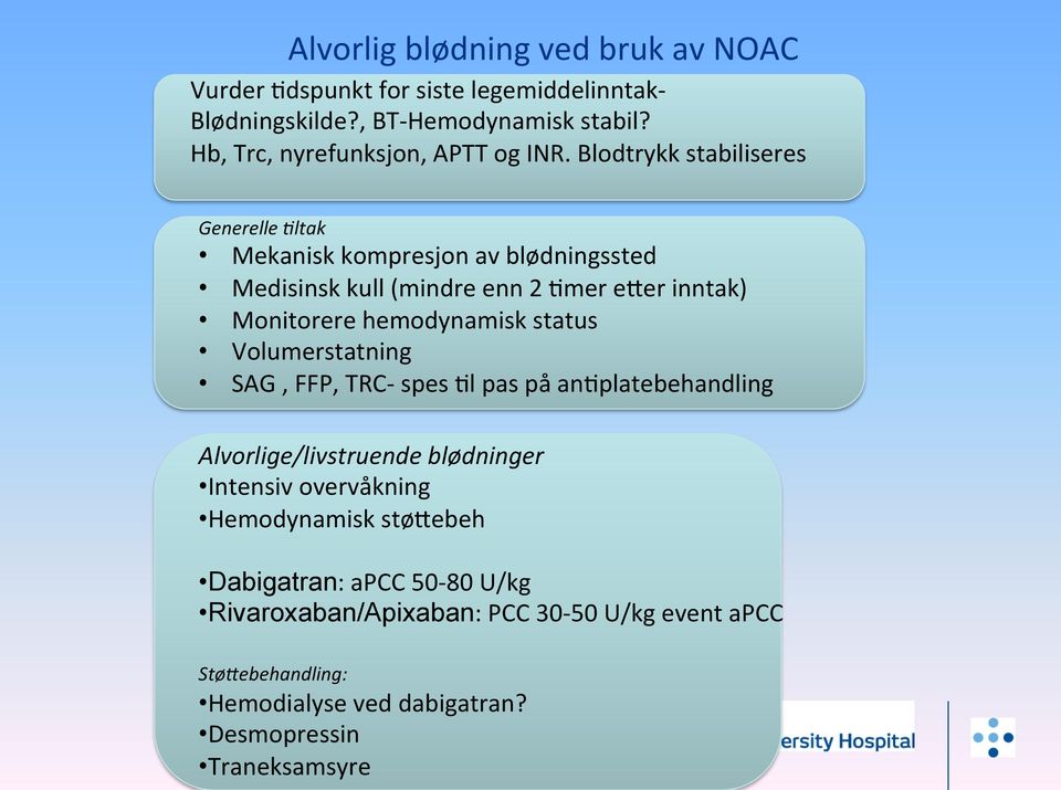 Blodtrykk stabiliseres Generelle 'ltak Mekanisk kompresjon av blødningssted Medisinsk kull (mindre enn 2 Fmer erer inntak) Monitorere hemodynamisk