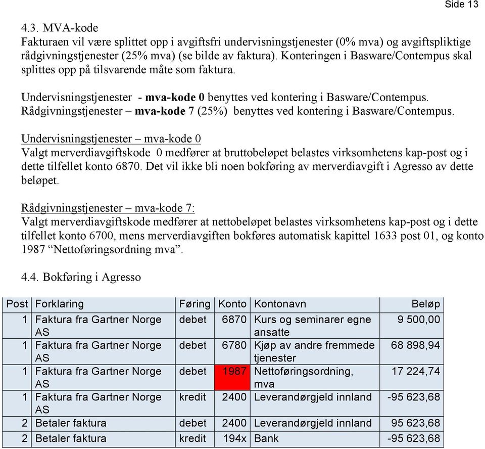 Rådgivningstjenester mva-kode 7 (25%) benyttes ved kontering i Basware/Contempus.