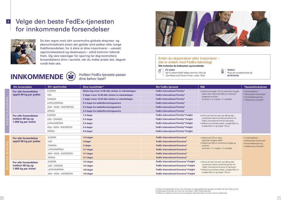 og våre løsninger for sporing lar deg kontrollere forsendelsene dine i sanntid, når du måtte ønske det, døgnet rundt hele uka. Hvilken FedEx-tjeneste passer dine behov best?