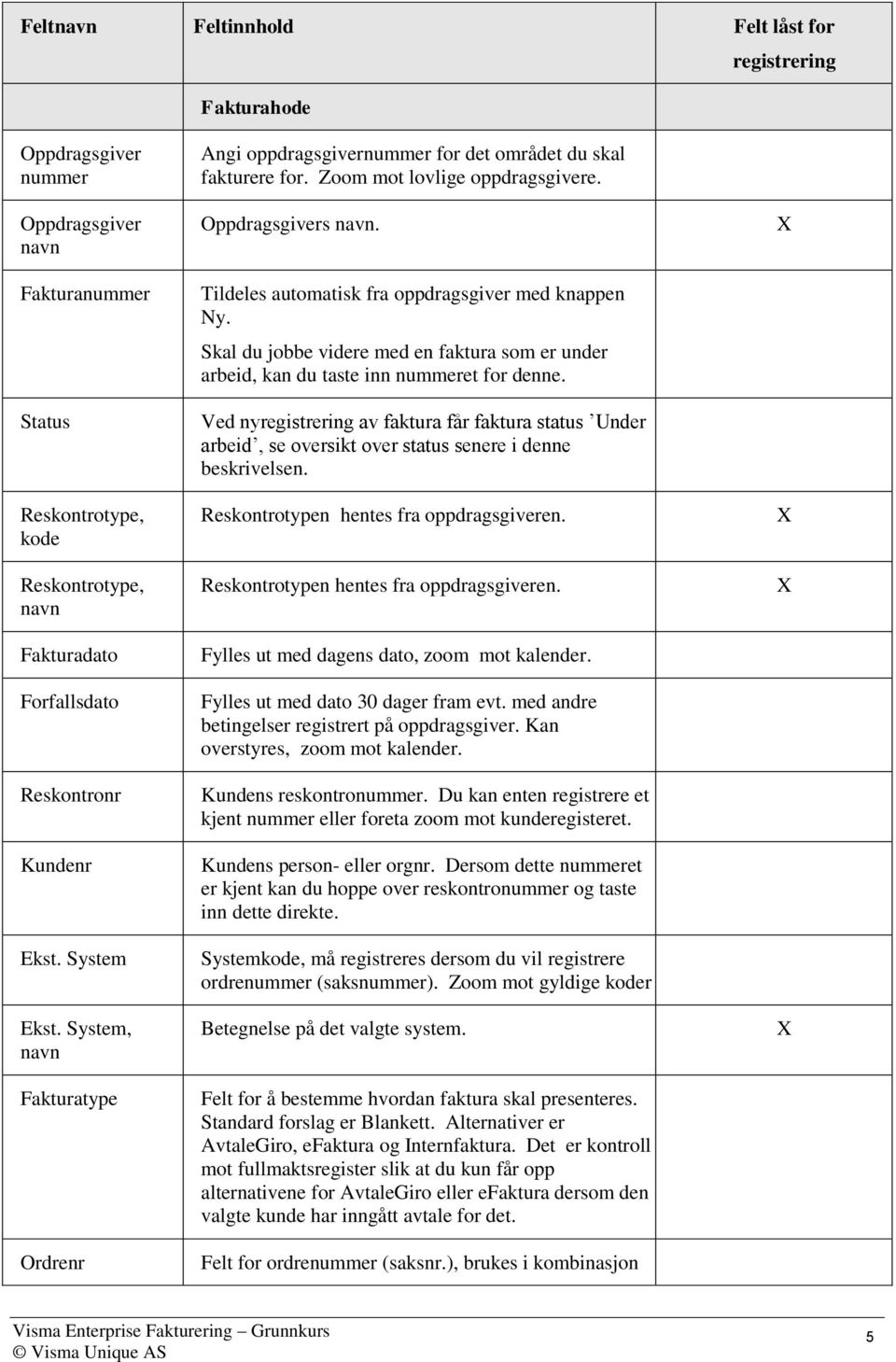 Tildeles automatisk fra oppdragsgiver med knappen Ny. Skal du jobbe videre med en faktura som er under arbeid, kan du taste inn nummeret for denne.