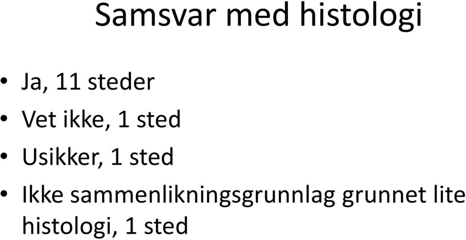 Usikker, 1 sted Ikke