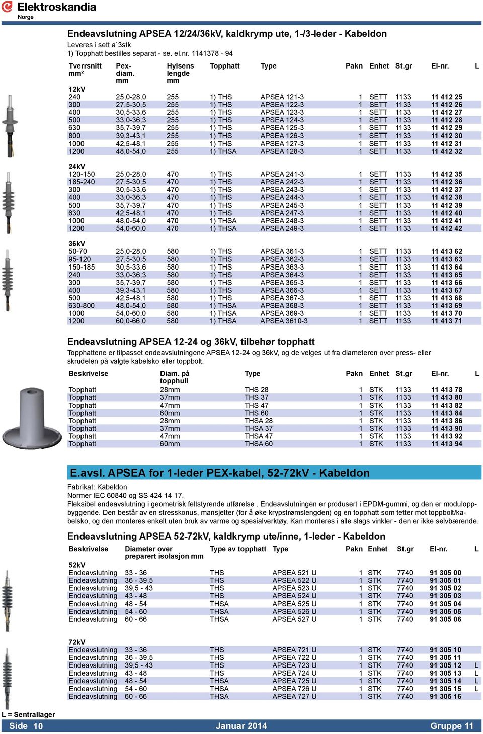 412 27 500 33,0-36,3 255 1) THS APSEA 124-3 1 SETT 1133 11 412 28 630 35,7-39,7 255 1) THS APSEA 125-3 1 SETT 1133 11 412 29 800 39,3-43,1 255 1) THS APSEA 126-3 1 SETT 1133 11 412 30 1000 42,5-48,1