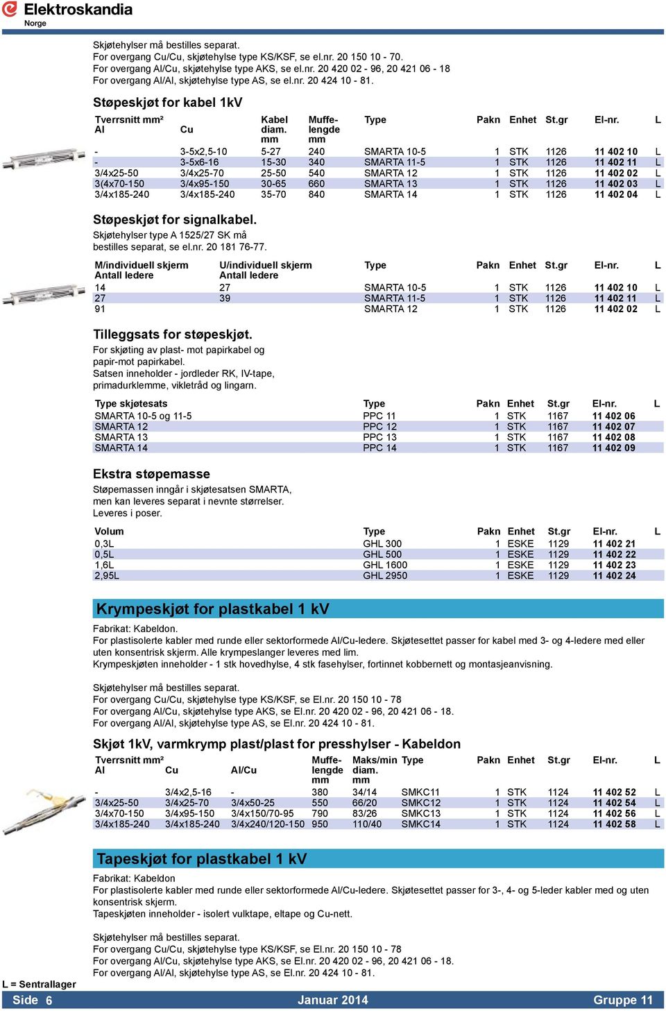 Muffelengde - 3-5x2,5-10 5-27 240 SMARTA 10-5 1 STK 1126 11 402 10 L - 3-5x6-16 15-30 340 SMARTA 11-5 1 STK 1126 11 402 11 L 3/4x25-50 3/4x25-70 25-50 540 SMARTA 12 1 STK 1126 11 402 02 L 3(4x70-150