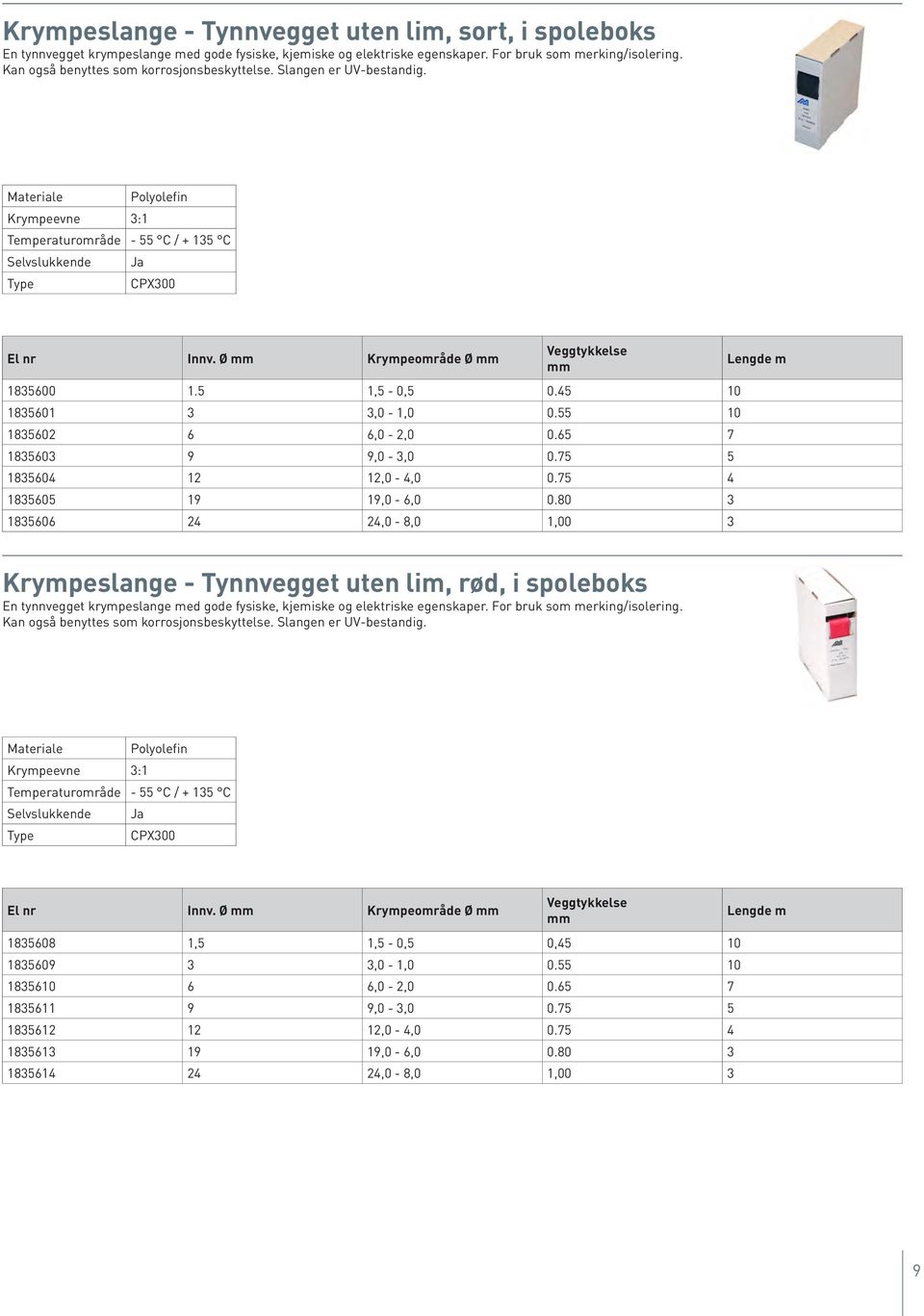 Ø Krympeområde Ø Veggtykkelse 1835600 1.5 1,5-0,5 0.45 10 1835601 3 3,0-1,0 0.55 10 1835602 6 6,0-2,0 0.65 7 1835603 9 9,0-3,0 0.75 5 1835604 12 12,0-4,0 0.75 4 1835605 19 19,0-6,0 0.