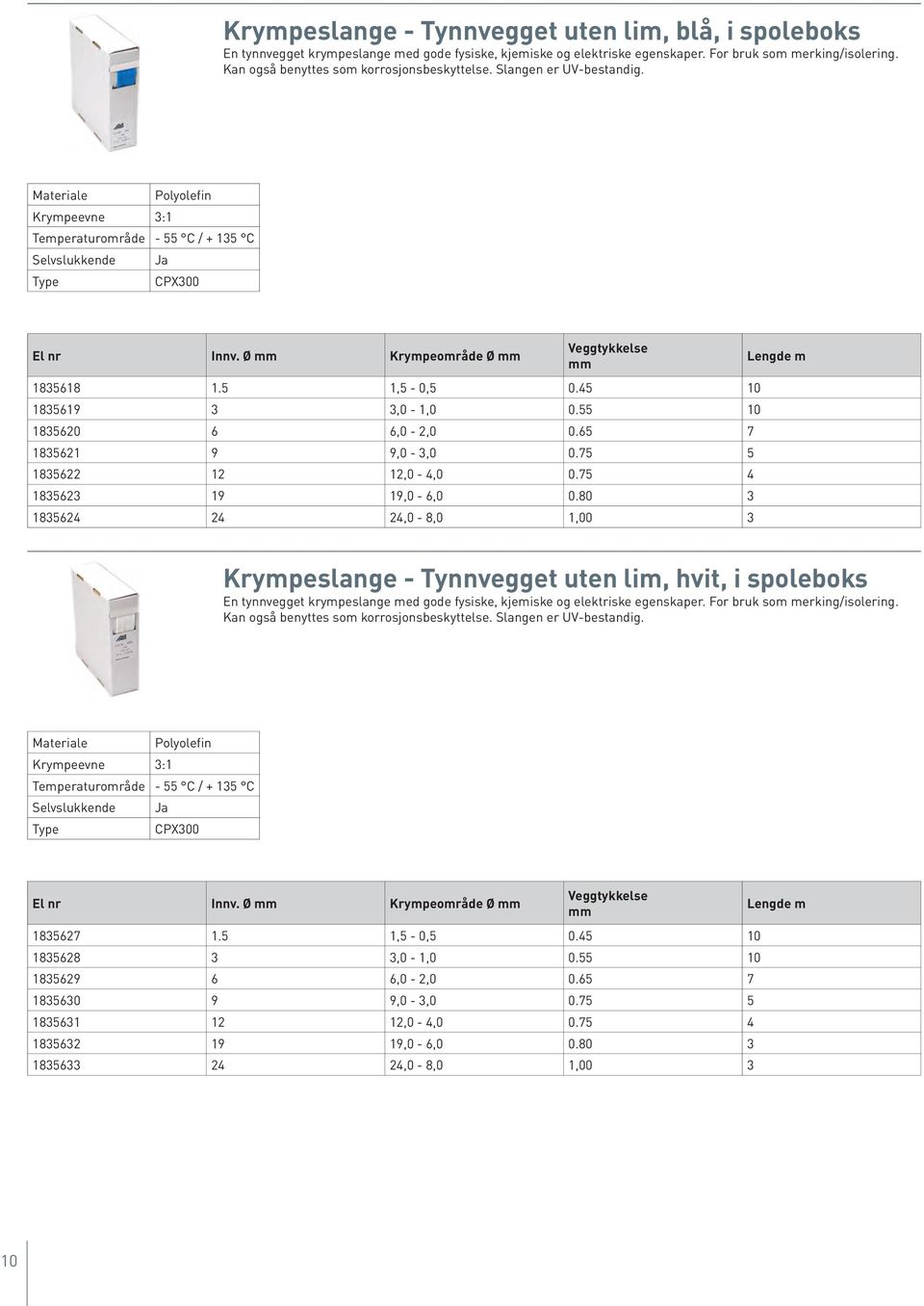 Ø Krympeområde Ø Veggtykkelse 1835618 1.5 1,5-0,5 0.45 10 1835619 3 3,0-1,0 0.55 10 1835620 6 6,0-2,0 0.65 7 1835621 9 9,0-3,0 0.75 5 1835622 12 12,0-4,0 0.75 4 1835623 19 19,0-6,0 0.