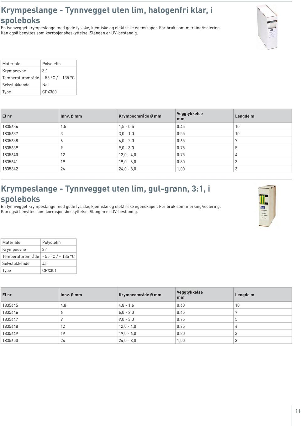 Ø Krympeområde Ø Veggtykkelse 1835636 1.5 1,5-0,5 0.45 10 1835637 3 3,0-1,0 0.55 10 1835638 6 6,0-2,0 0.65 7 1835639 9 9,0-3,0 0.75 5 1835640 12 12,0-4,0 0.75 4 1835641 19 19,0-6,0 0.