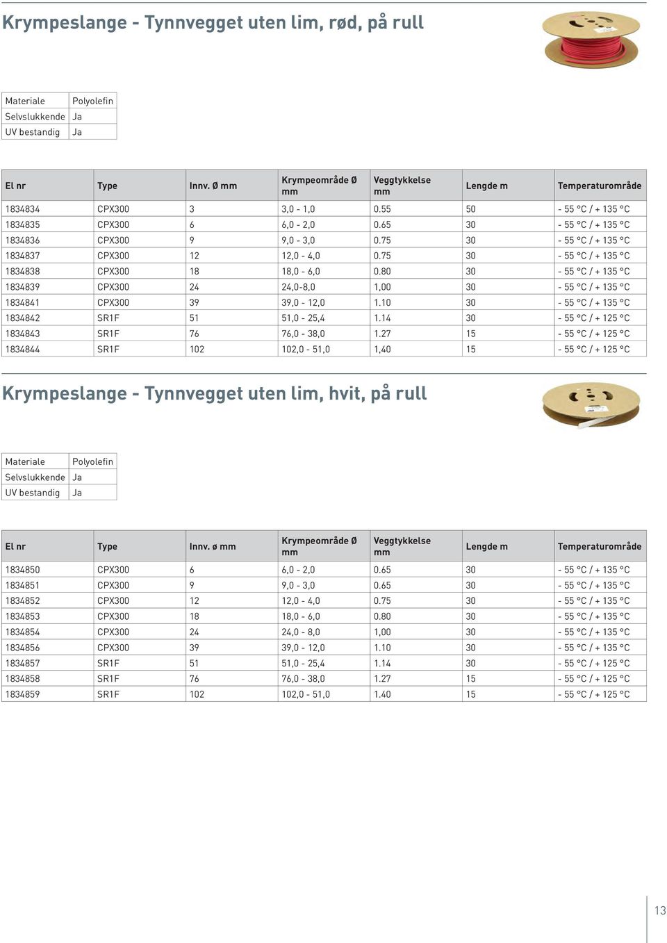 75 30-55 C / + 135 C 1834837 CPX300 12 12,0-4,0 0.75 30-55 C / + 135 C 1834838 CPX300 18 18,0-6,0 0.