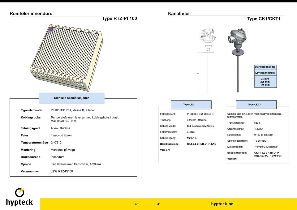 Innendørs Følerelement: Tilkobling: Koblingshode: Følermateriale: Kabelinngang: : Vare nr.: Pt100 IEC 751 klasse B 3-ledere utførelse Std.