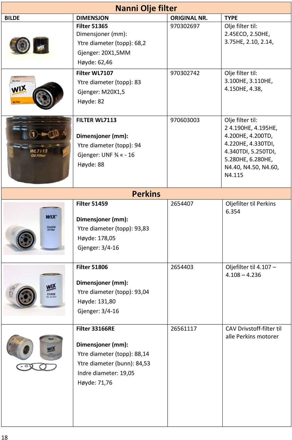 38, FILTER WL7113 Ytre diameter (topp): 94 Gjenger: UNF ¾ «- 16 Høyde: 88 Filter 51459 Perkins Ytre diameter (topp): 93,83 Høyde: 178,05 Gjenger: 3/4-16 970603003 Olje filter til: 2 4.190HE, 4.