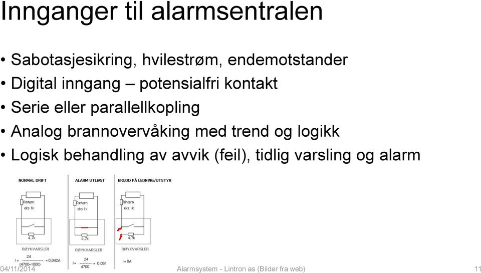 parallellkopling Analog brannovervåking med trend og logikk Logisk