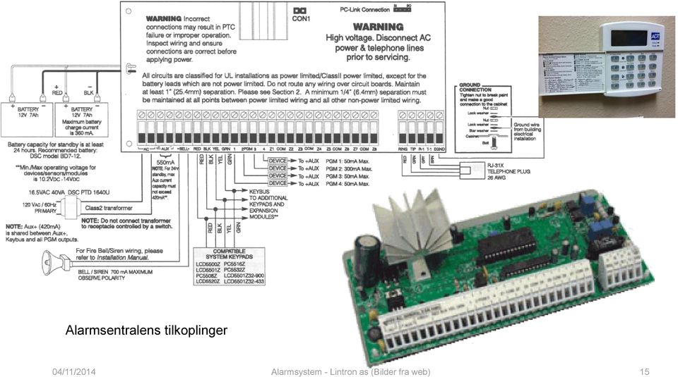 Alarmsystem -