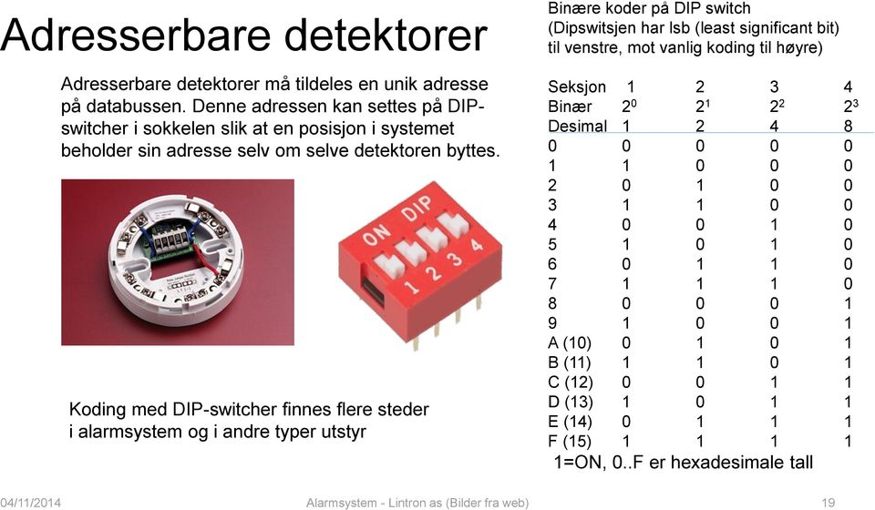 Koding med DIP-switcher finnes flere steder i alarmsystem og i andre typer utstyr Binære koder på DIP switch (Dipswitsjen har lsb (least significant bit) til venstre, mot vanlig koding