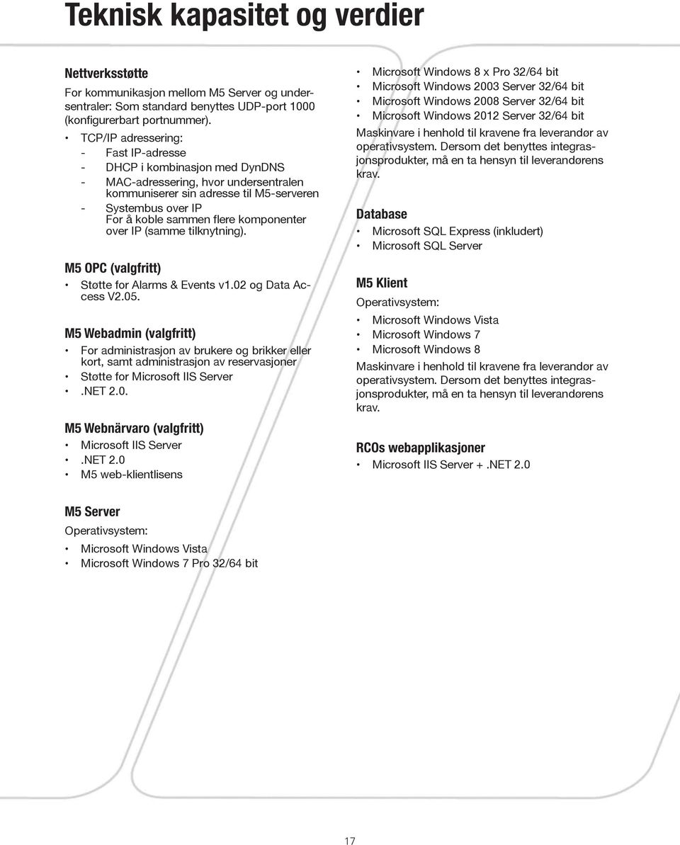 komponenter over IP (samme tilknytning). M5 OPC (valgfritt) Støtte for Alarms & Events v1.02 og Data Access V2.05.