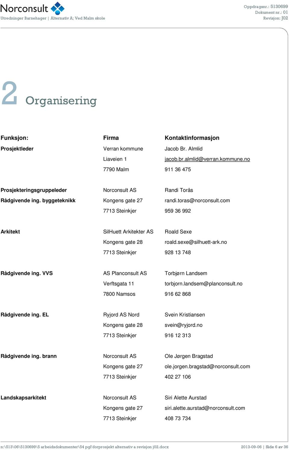 no 7713 Steinkjer 928 13 748 Rådgivende ing. VVS AS Planconsult AS Torbjørn Landsem Verftsgata 11 torbjorn.landsem@planconsult.no 7800 Namsos 916 62 868 Rådgivende ing.