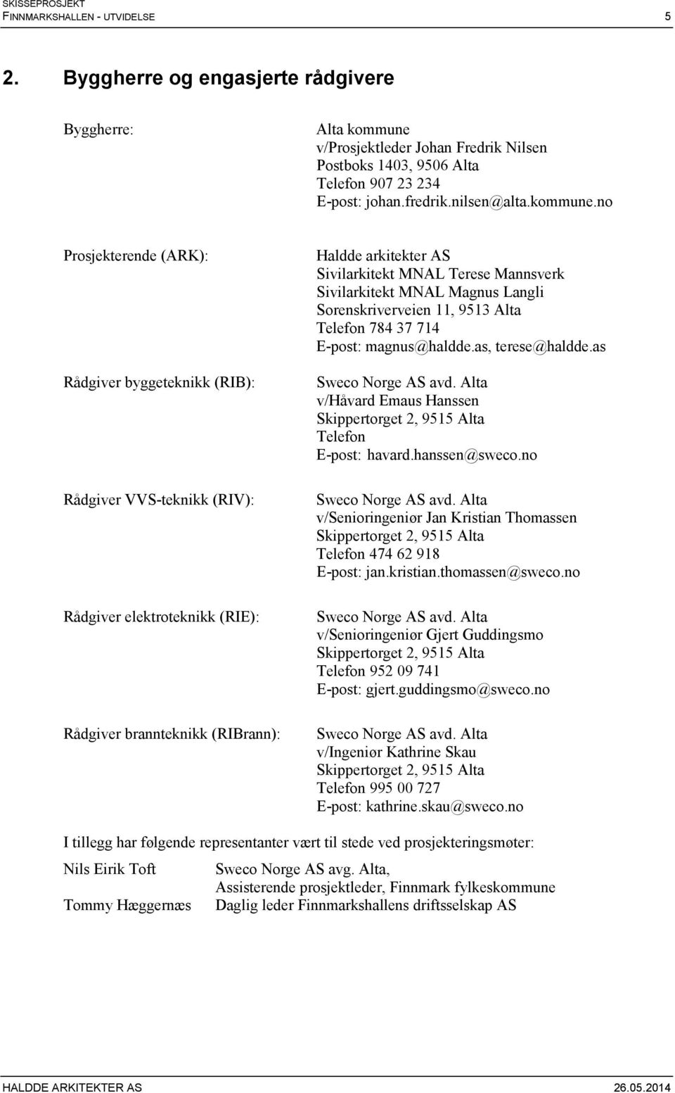 no Prosjekterende (ARK): Rådgiver byggeteknikk (RIB): Rådgiver VVS-teknikk (RIV): Rådgiver elektroteknikk (RIE): Rådgiver brannteknikk (RIBrann): Haldde arkitekter AS Sivilarkitekt MNAL Terese