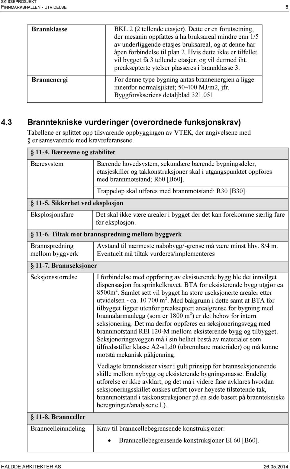 Hvis dette ikke er tilfellet vil bygget få 3 tellende etasjer, og vil dermed iht. preaksepterte ytelser plasseres i brannklasse 3.