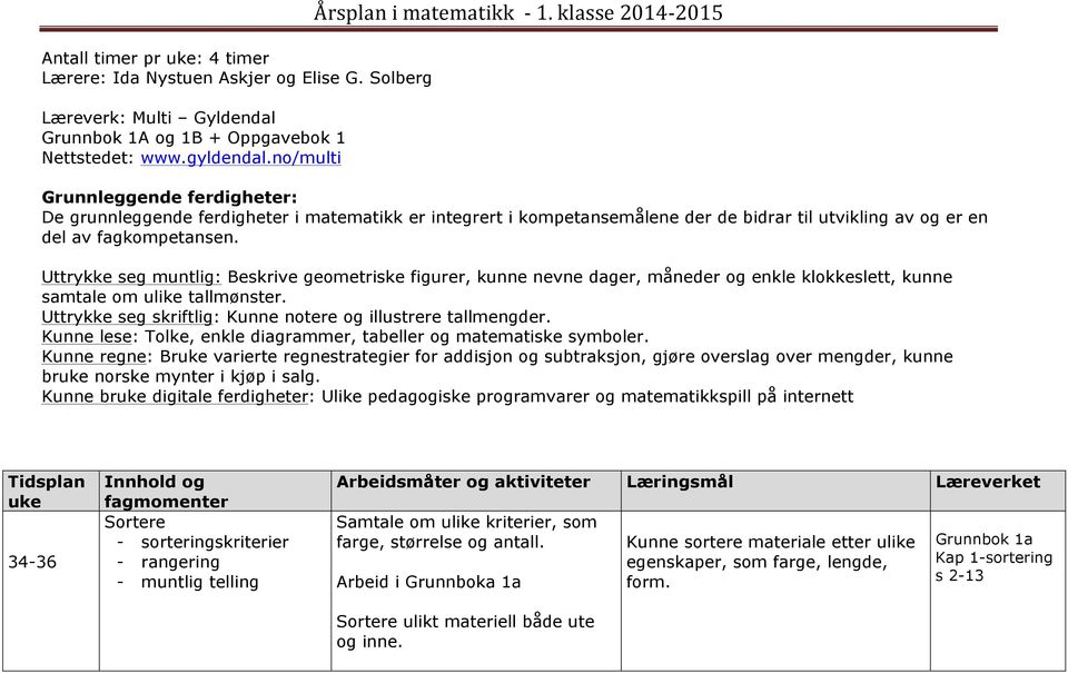 Uttrykke seg muntlig: Beskrive geometriske figurer, kunne nevne dager, måneder og enkle klokkeslett, kunne samtale om ulike tallmønster. Uttrykke seg skriftlig: Kunne notere og illustrere tallmengder.