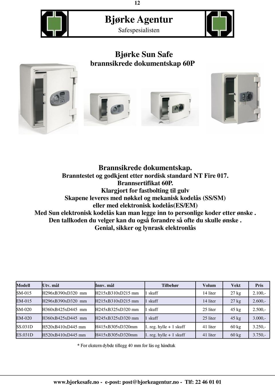 ønske. Den tallkoden du velger kan du også forandre så ofte du skulle ønske. Genial, sikker og lynrask elektronlås Modell Utv. mål Innv.