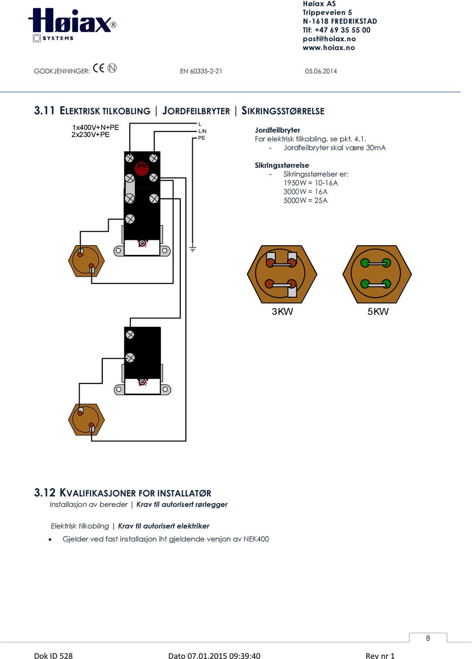 - Jordfeilbryter skal være 30mA RS EET Sikringsstørrelse - Sikringsstørrelser er: 1950W = 10-16A 3000W = 16A 5000W = 25A 85