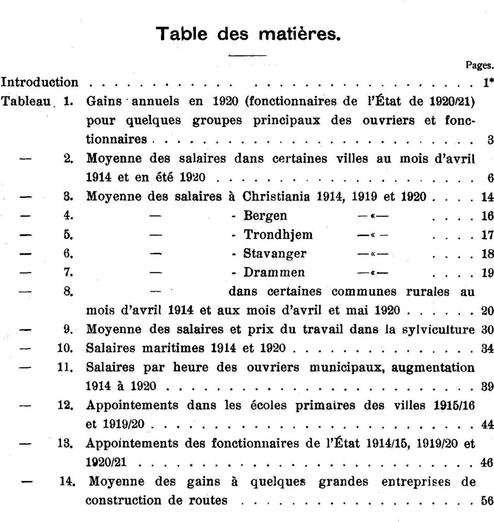 1 187. 7. - Drammen C..... 19 8. dans certaines communes rurales au mois d'avril 1914 et aux mois d'avril et mai 1920 20 9. Moyenne des salaires et prix du travail dans la sylviculture 30 10.