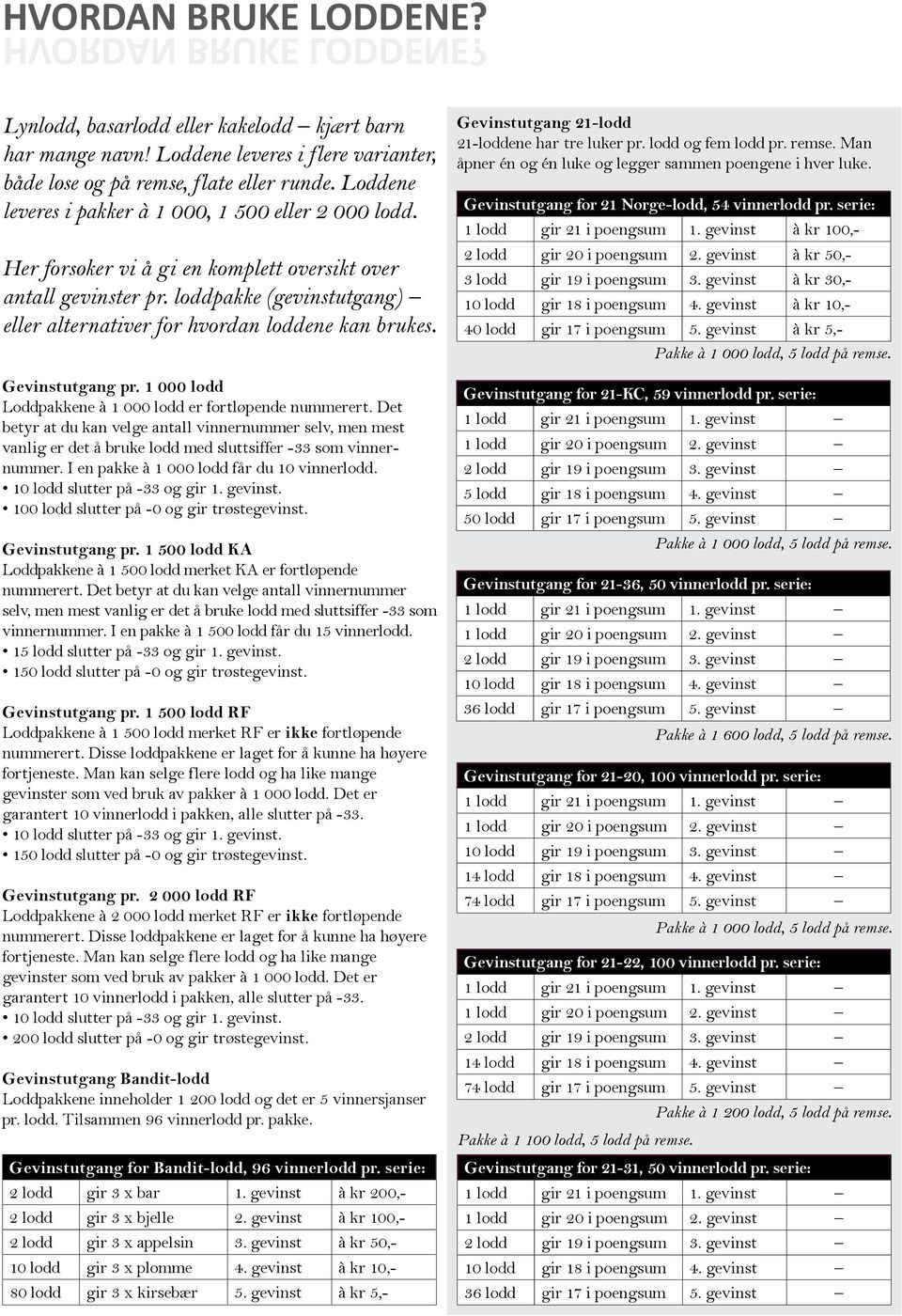 loddpakke (gevinstutgang) eller alternativer for hvordan loddene kan brukes. Gevinstutgang pr. 1 000 lodd Loddpakkene à 1 000 lodd er fortløpende nummerert.