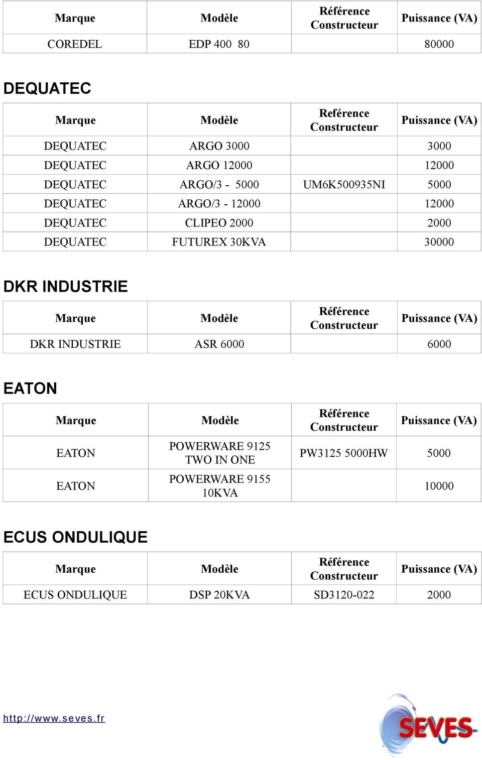 DEQUATEC FUTUREX 30KVA 30000 DKR INDUSTRIE DKR INDUSTRIE ASR 6000 6000 EATON EATON EATON 9125