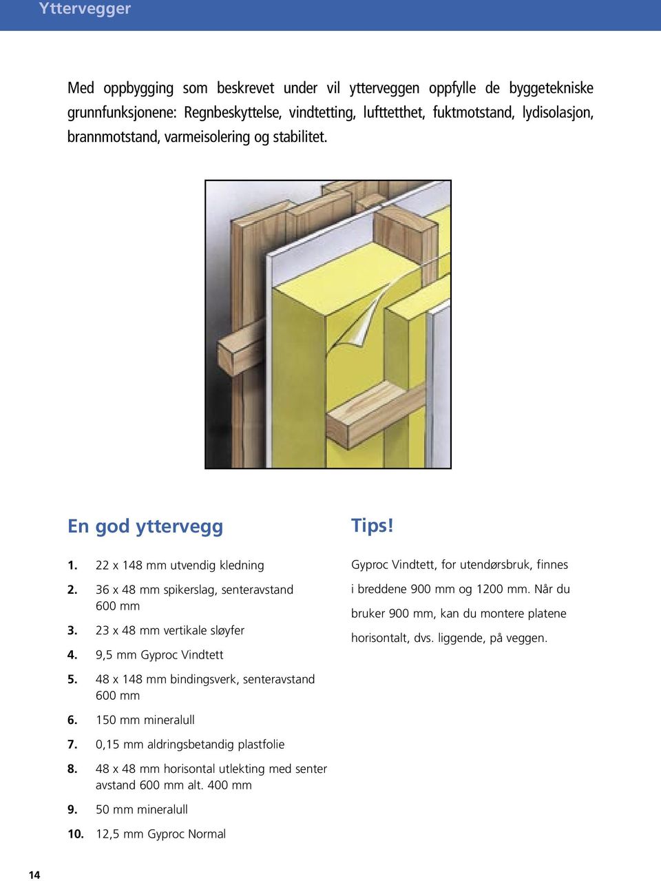 Gyproc Vindtett, for utendørsbruk, finnes i breddene 900 mm og 1200 mm. Når du bruker 900 mm, kan du montere platene horisontalt, dvs. liggende, på veggen. 5.