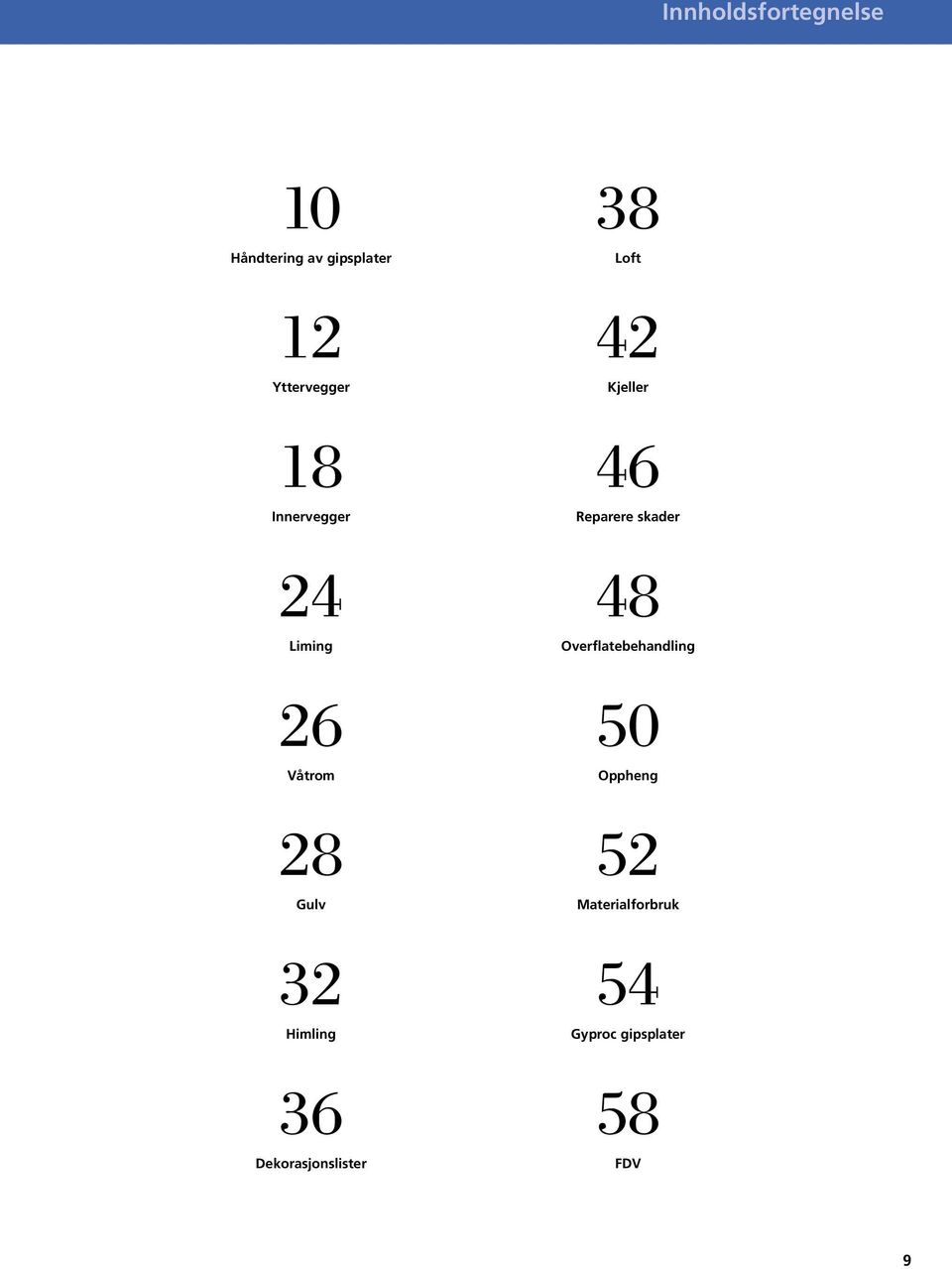 Dekorasjonslister 38 Loft 42 Kjeller 46 Reparere skader 48