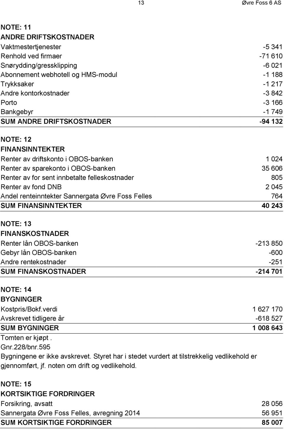 606 Renter av for sent innbetalte felleskostnader 805 Renter av fond DNB 2 045 Andel renteinntekter Sannergata Øvre Foss Felles 764 SUM FINANSINNTEKTER 40 243 NOTE: 13 FINANSKOSTNADER Renter lån