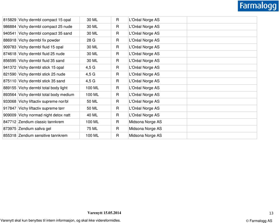 R L'Oréal Norge AS 941372 Vichy dermbl stick 15 opal 4,5 G R L'Oréal Norge AS 821590 Vichy dermbl stick 25 nude 4,5 G R L'Oréal Norge AS 875110 Vichy dermbl stick 35 sand 4,5 G R L'Oréal Norge AS