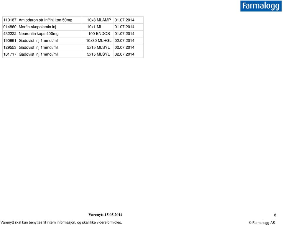 2014 432222 Neurontin kaps 400mg 100 ENDOS 01.07.