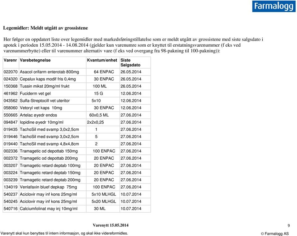 2014 (gjelder kun varenumre som er knyttet til erstatningsvarenummer (f eks ved varenummerbytte) eller til varenummer alternativ vare (f eks ved overgang fra 98-pakning til 100-pakning)): Varenr