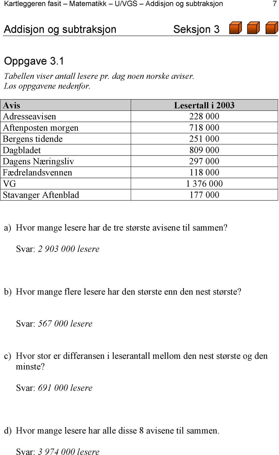 Avis Lesertall i 2003 Adresseavisen 228 000 Aftenposten morgen 718 000 Bergens tidende 251 000 Dagbladet 809 000 Dagens Næringsliv 297 000 Fædrelandsvennen 118 000 VG 1 376 000 Stavanger