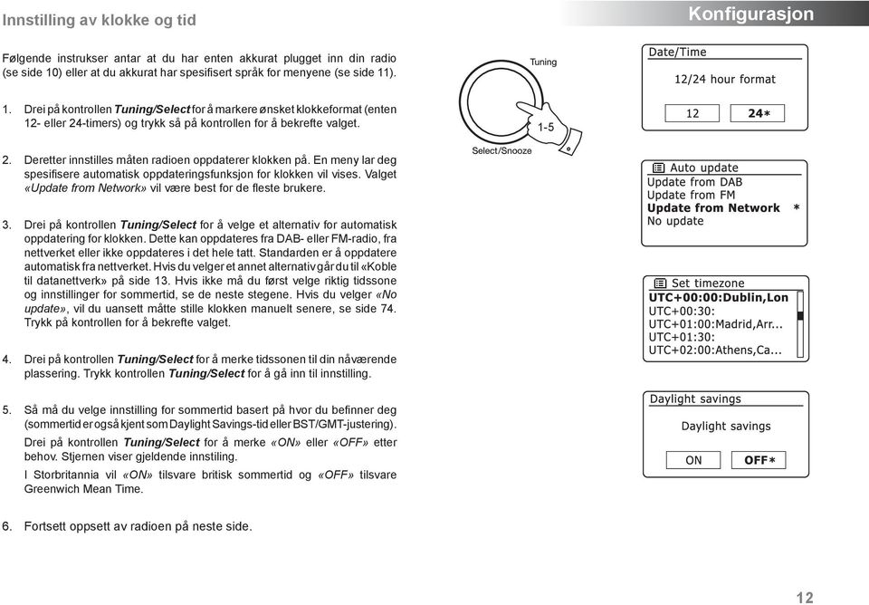 ). 1. Drei på kontrollen Tuning/Select for å markere ønsket klokkeformat (enten 12- eller 24-timers) og trykk så på kontrollen for å bekrefte valget. 1-5 2.