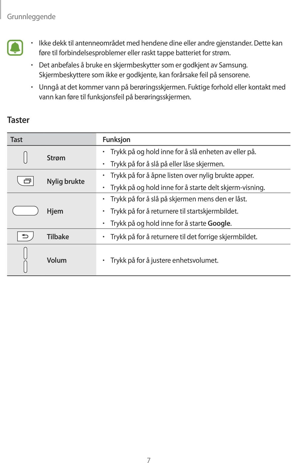 Fuktige forhold eller kontakt med vann kan føre til funksjonsfeil på berøringsskjermen. Taster Tast Strøm Nylig brukte Hjem Tilbake Funksjon Trykk på og hold inne for å slå enheten av eller på.