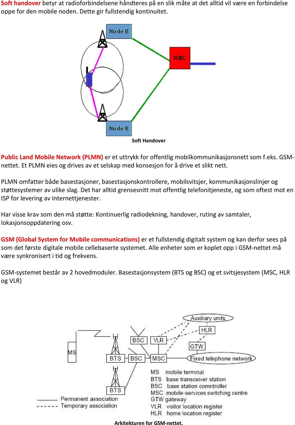 PLMN omfatter både basestasjoner, basestasjonskontrollere, mobilsvitsjer, kommunikasjonslinjer og støttesystemer av ulike slag.